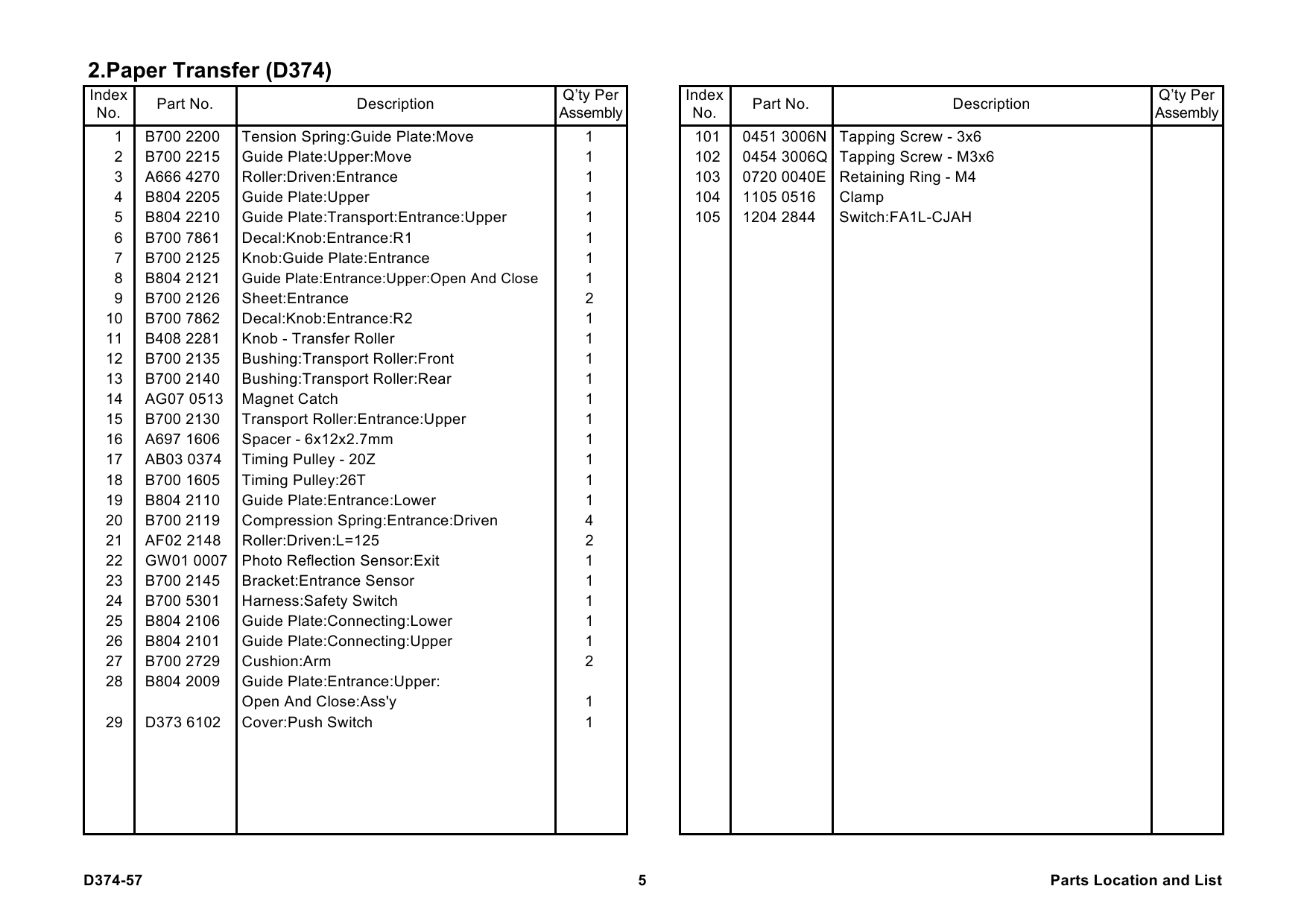 RICOH Options SR4030 D374 FINISHER Parts Catalog PDF download-2 RICOH Options SR4030 D374 FINISHER Parts Catalog PDF download-2
